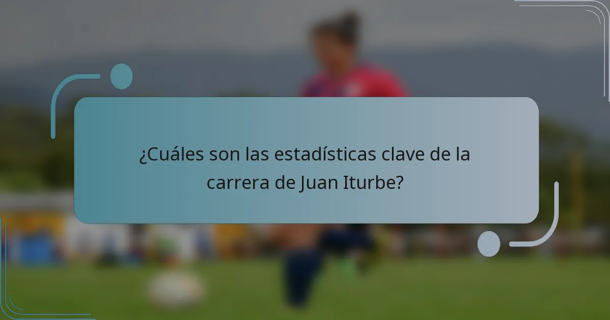¿Cuáles son las estadísticas clave de la carrera de Juan Iturbe?